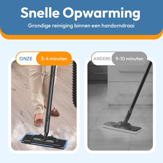 BOLLIT Stoomreiniger PRO 2000W – Handstomer en Tapijtreiniger – 20 Accessoires – 140°C Dieptereiniging – 3.5 Bar Stoomdruk – Reinigingsmachine - Voor Vloer, Bank, Badkamer & Tapijt - Stoomreiniger vloer