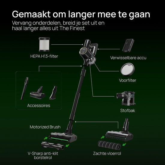 Skrub Steelstofzuiger Draadloos 500W - 60 Min - 32kPa - HEPA H13 - Kruimeldief - Snoerloze Stofzuiger zonder zak