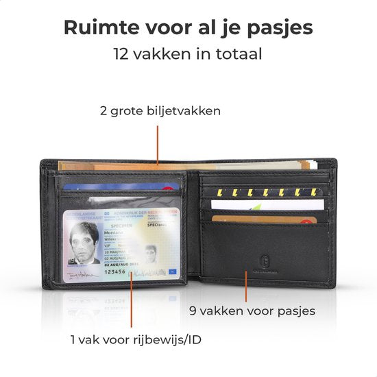 Castagnola Leren Portemonnee - Portefeuille Heren met Kaarthouders - Zonder Muntvak - 12 Pasjes en 2 Biljetvakjes - Anti Skimming en Hacking