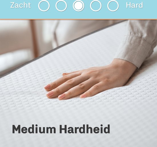 CozySense® Topper 200x200 - Topmatras - Topdekmatras - Traagschuim met Verkoelende Gel - CertiPUR® - Medium Hardheid - 8 CM - Wasbare Hoes