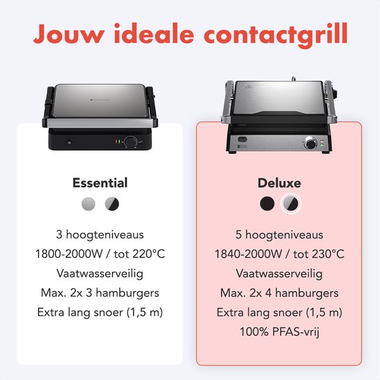 KitchenBrothers Contactgrill Deluxe - Grill Apparaat - Uitneembare Grillplaten - Panini Grill - 5 hoogtestanden - 2000W - RVS