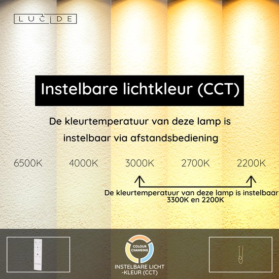 Lucide JANDERIN - Plafonnière (Plafondlamp) - LED Dimbaar - CCT - 1x36W 2200K/3300K - Champagne kleur - Vibes