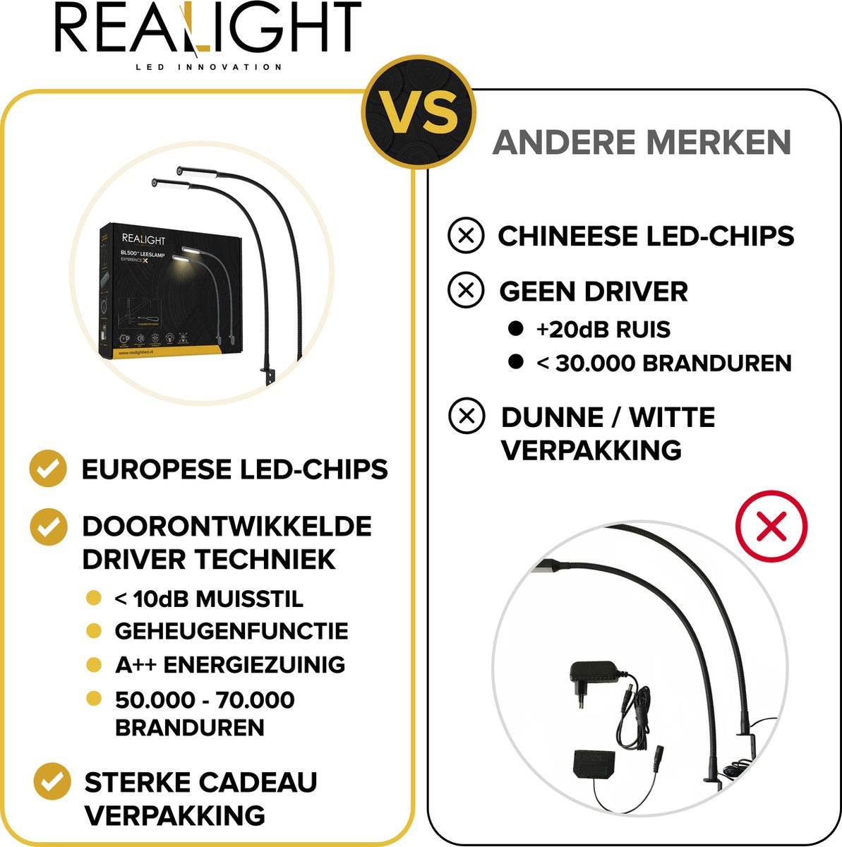 Realight BL300 Bedlampje – LED Nachtlampje met Dimfunctie – Leeslampje voor Bed & Hoofdbord – Touchlamp – Warm Wit Licht – 2 Stuks – 58 cm – Zwart