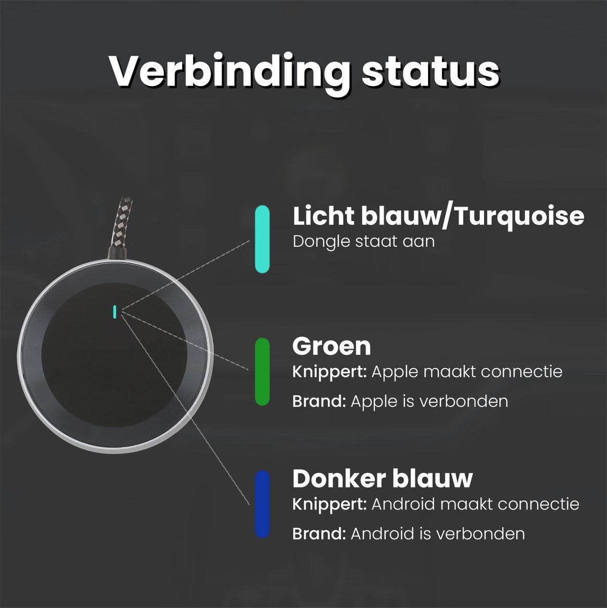 Saaf D200 Plus Apple CarPlay & Android Auto Dongle – Draadloos – USB-C & USB-A – Compact 6,5 x 3,5 x 1,2 cm