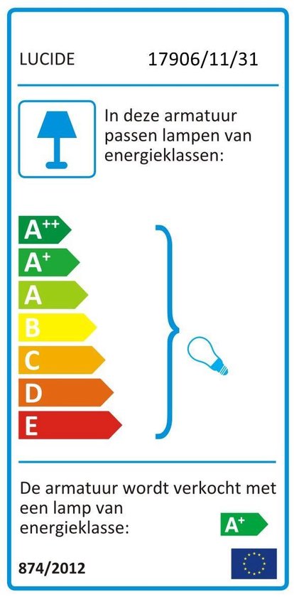 Lucide LANDA Plafondspot - LED Dim to warm - GU10 - 2x5W 3000K/2200K - Wit