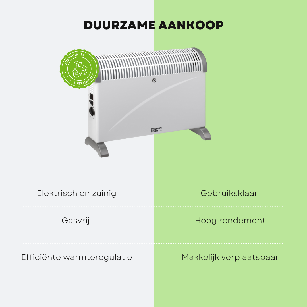 Plein Air Elektrische Heater Kachel TCT-2000 - 750/1500/2000W - Verstelbare Thermostaat - Wit