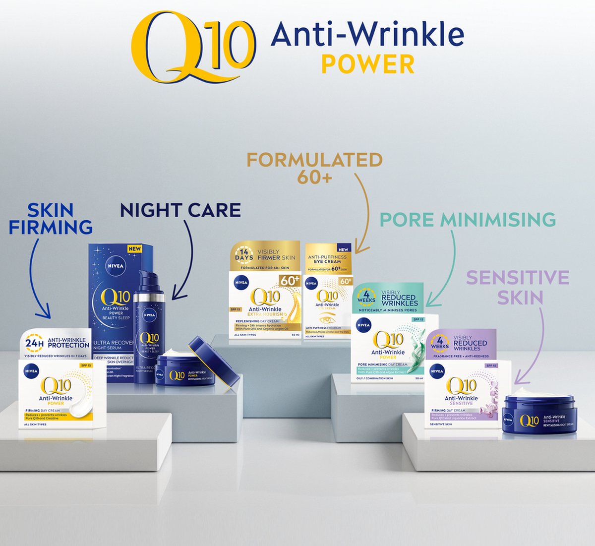 NIVEA Q10 Sensitive Anti-rimpel Dagcrème SPF 15 3-Pack - Gevoelige Huid - 3x 50 ml