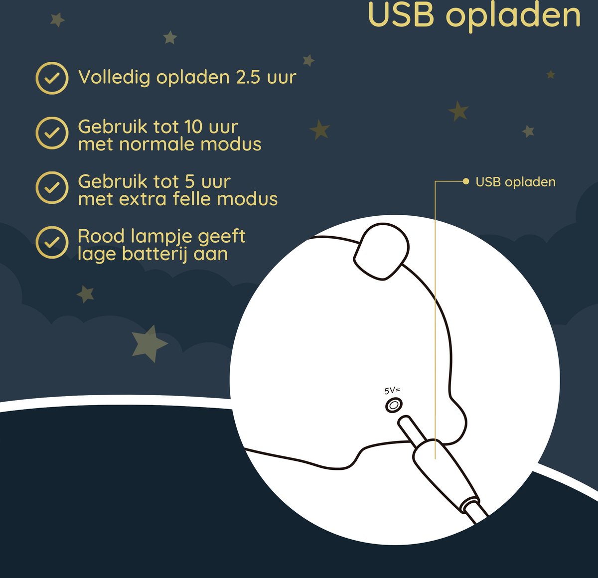 Sleepy Friends Premium Kat Nachtlampje Kinderkamer - USB Oplaadbaar, Dimbaar, Zacht & Veilig - 95 x 97 x 100 mm - Grijs