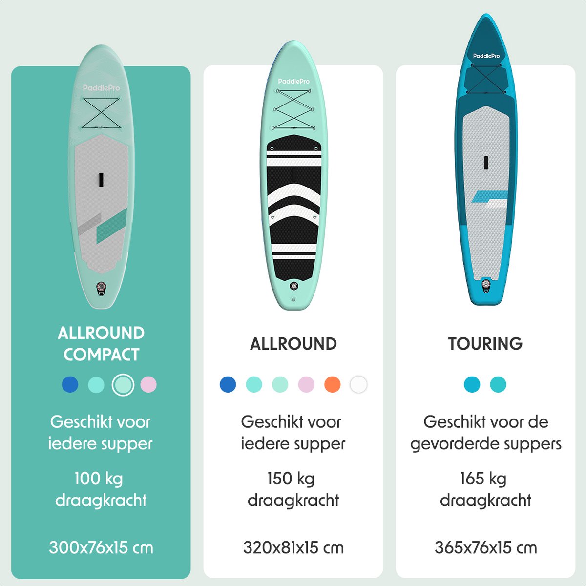 LifeGoods SUP Board - Allround Compact - 100 KG Draagkracht - Opblaasbaar - Compleet SUP pakket - Pastelgroen