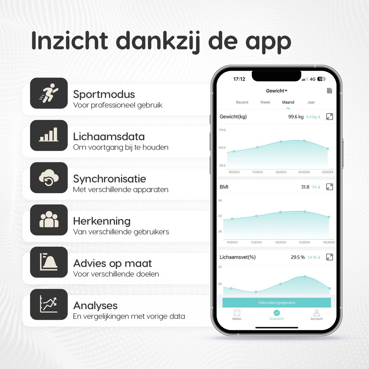 Dymac Quantum Fit Weegschaal Personenweegschaal Digitaal - Zwart - Slimme Weegschaal met 16x Lichaamsanalyse o.a. Vetpercentage - Incl. App