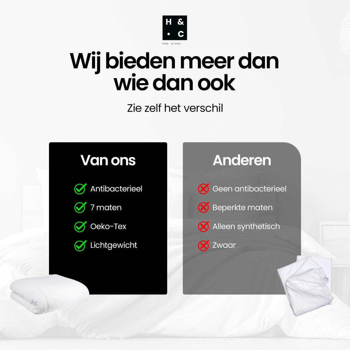 Hom&Com – Donsdeken 90% Eendendons – 155x220 cm – 4 Seizoenen – Satijnen Rand – OEKO-TEX & Diervriendelijk Gecertificeerd – Wit