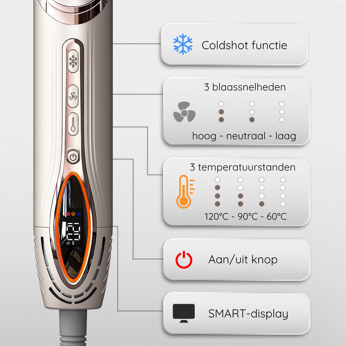 Sansbeauté® 7-in-1 Airstyler - Multistyler - Föhnborstel - Krultang - Stijlborstel - Haarstyler - Warmteborstel - Gold