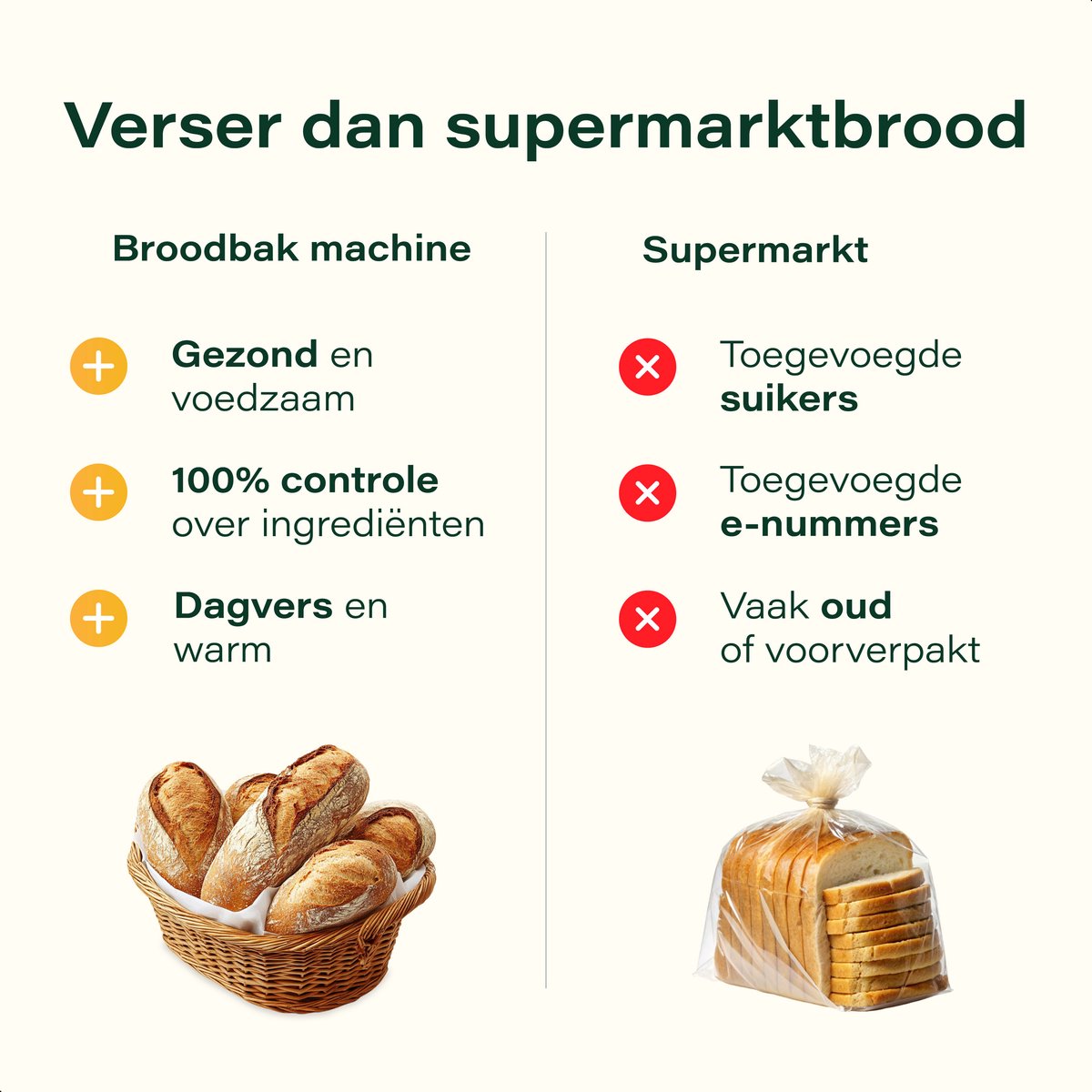 Skoov Bakemaster Broodbakmachine | RVS - Keramisch - 345x248x310 mm - 650W - 19 programma's - PFAS & Teflon vrij