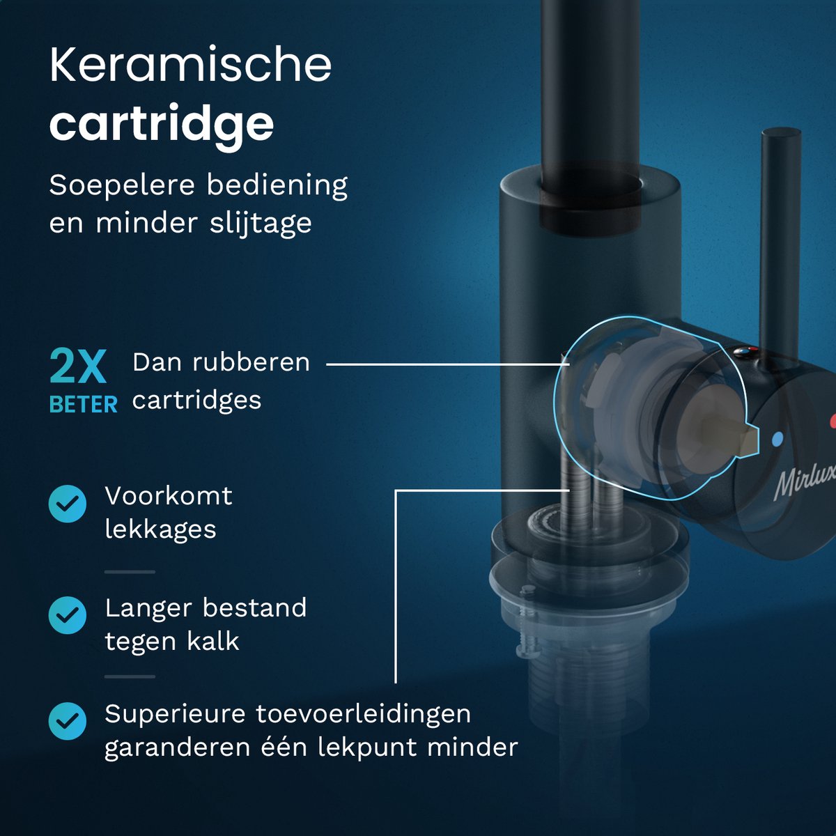 Mirlux Wastafelkraan Zwart 24,5 × 17 × 5 cm – Mengkraan Badkamer voor Koud en Warm Water