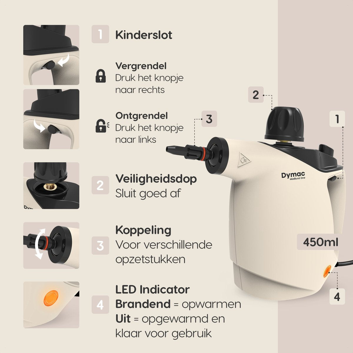 Dymac MistBurst One - Handstoomreiniger - Diverse opzetstukken - 450ML