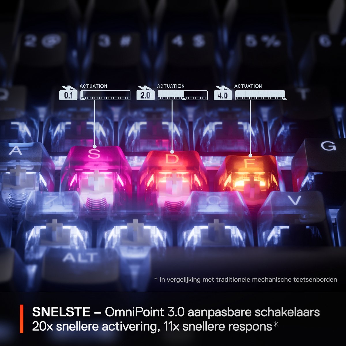 SteelSeries Apex Pro Gen 3 TKL - Gaming Toetsenbord - Bedraad - Verstelbare Kleurenverlichting - OLED Display - Zwart