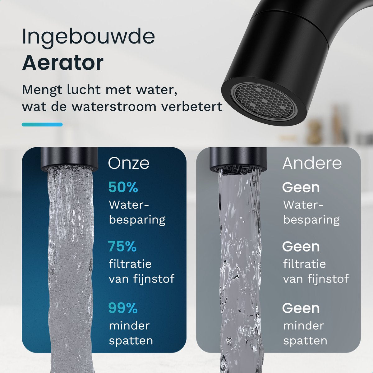 Mirlux Wastafelkraan Zwart 24,5 × 17 × 5 cm – Mengkraan Badkamer voor Koud en Warm Water