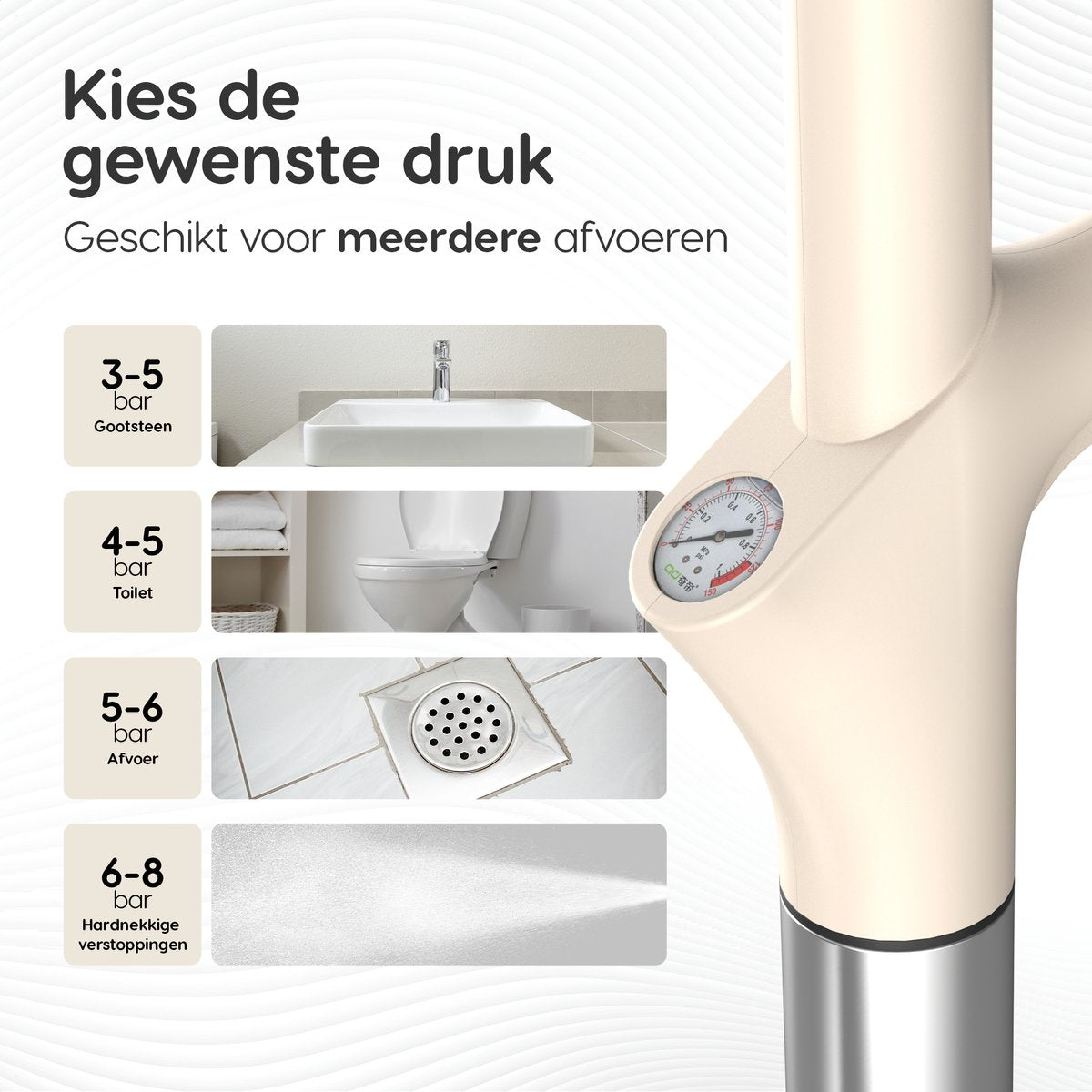 Dymac - Afvoerontstopper - Hogedruk toilet-/gootsteenontstopper - incl. afvoerveer, handschoenen en veiligheidsbril - roestvrij staal