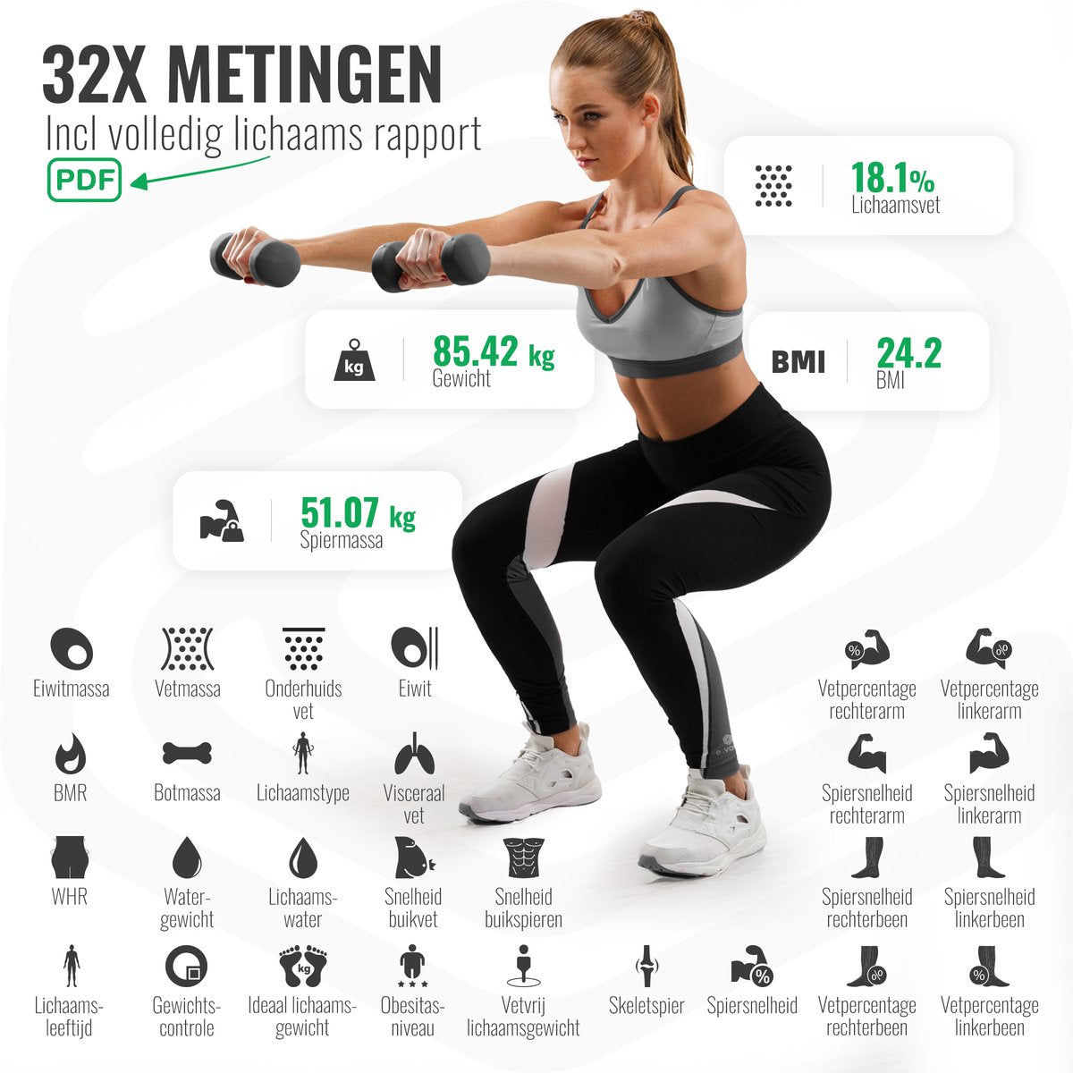 E.Volve® Slimme Weegschaal Pro Handvat budget - Zwart