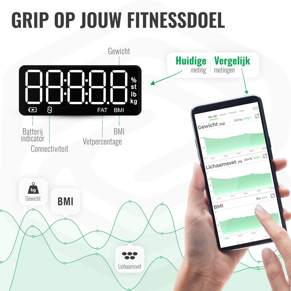 E.Volve® Slimme Weegschaal Pro Handvat budget - Zwart