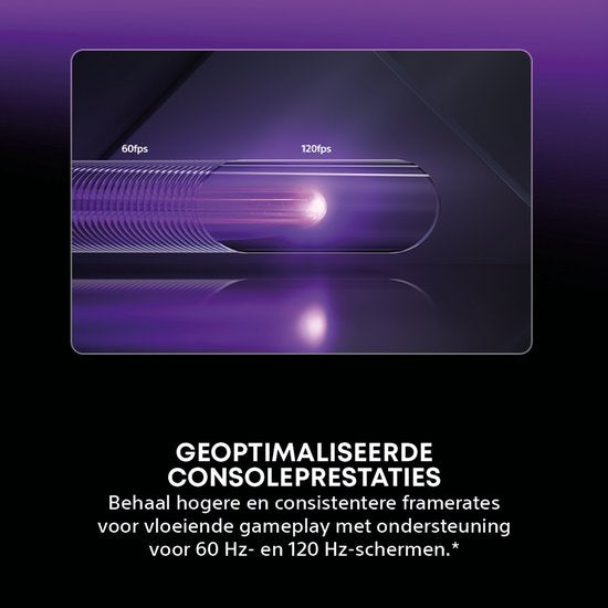 Sony PlayStation 5 Pro - 2TB
