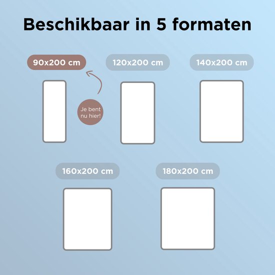 CozySense® Topper 90x200 - Topmatras - Topdekmatras - 3 Comfortlagen - Ademend Eierdoos Gel-Infused Traagschuim - 3 cm - 360° Hold Elastieken