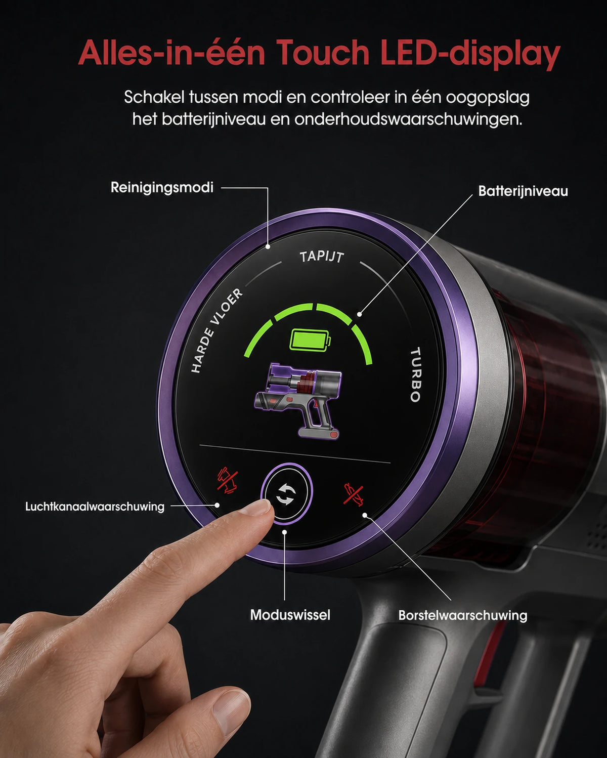 Monsga X Uninellhome UV5 Draadloze Steelstofzuiger – 60.000 Pa – Tot 65 Min. – Zelfstaand – 7-Traps Filtratie – LED-Touchdisplay