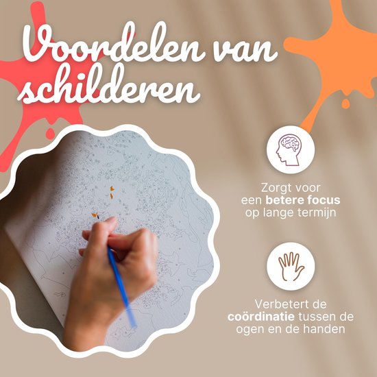Rubye® Schilderen Op Nummer Volwassenen – Zonsondergang – Inclusief Verf en Penselen – Canvas Schildersdoek – Kleuren op Nummer – 40x50cm