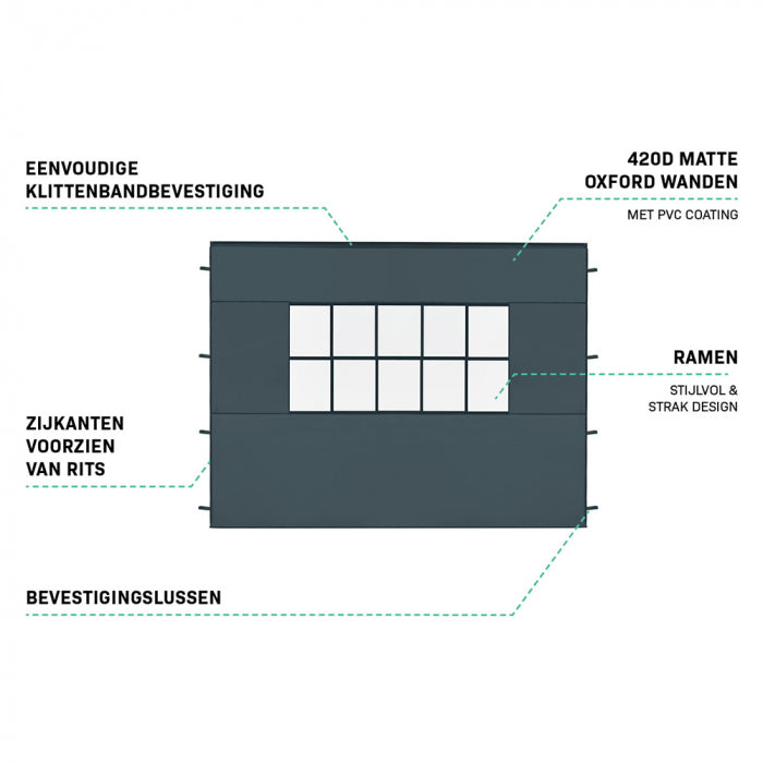VonRoc Zijwanden Set 3x4,5m voor Premium Partytent PT805AA - Grijs