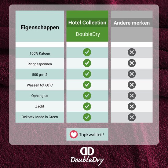 DoubleDry XL Handdoeken 70 x 140 - set van 6 - Hotel kwaliteit 500 g/m2 - 6x Bordeaux Rood