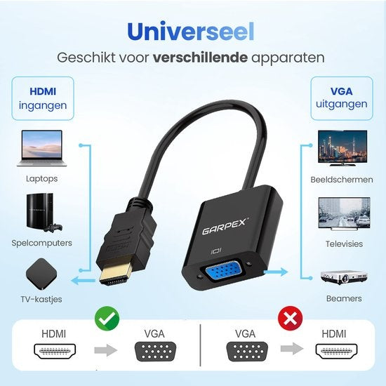 Garpex® HDMI naar VGA Adapter – HDMI naar VGA – Full HD 1080P – Male naar Female - HDMI Kabel - Extra Monitor