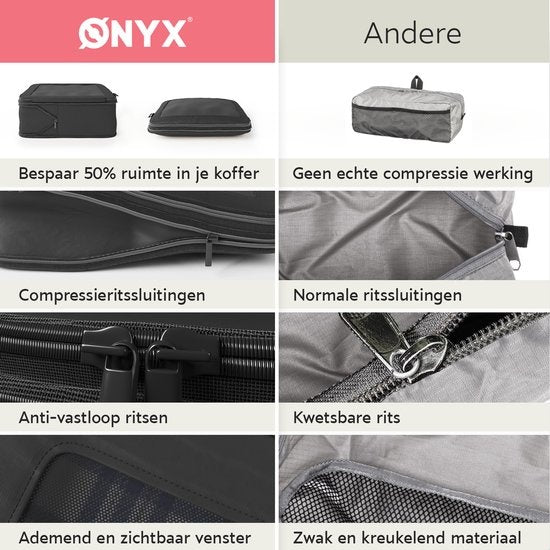 ONYX Compressie Packing Cubes - 5 stuks - Koffer Organizer Set - Compressie rits - Voor koffers en tassen - Bagage & Backpack Compression - Zwart