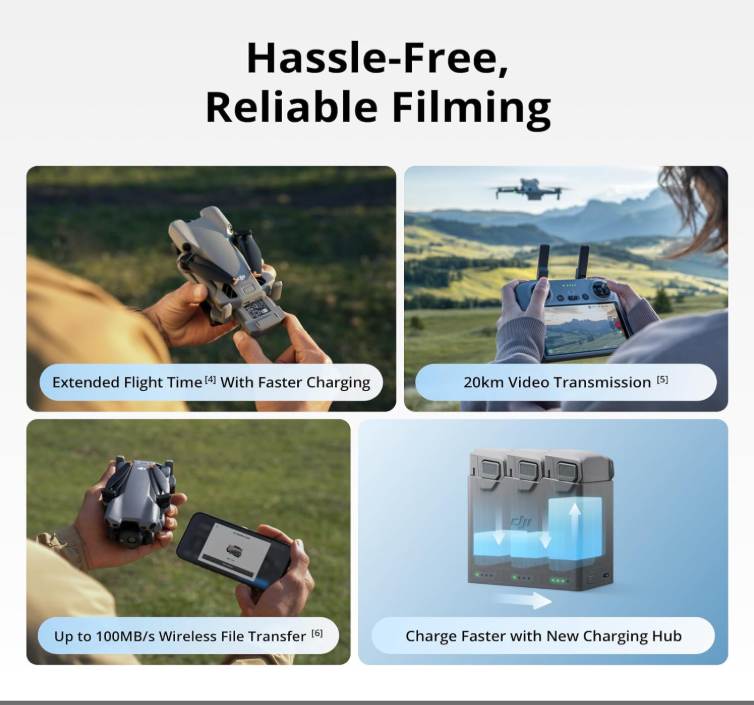 DJI Mini 5 Pro Fly More Combo Plus - Grijs - met DJI RC 2, 1-Inch CMOS, 4K Camera