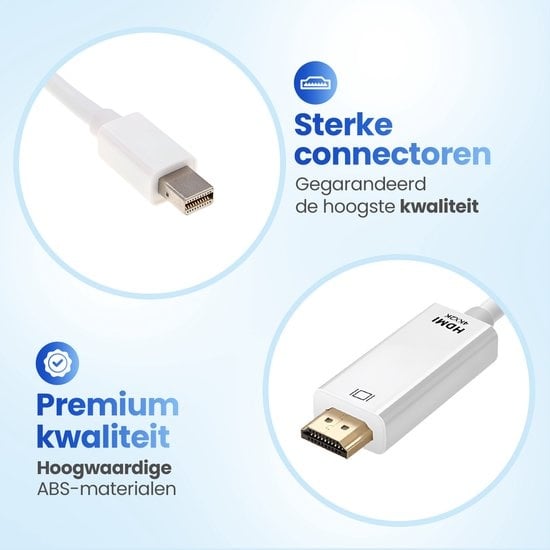 Garpex® Mini DisplayPort naar HDMI Kabel - Mini DP naar HDMI Kabel - HDMI Kabel - 4K 30Hz Ultra HD - Wit - 1.8 meter
