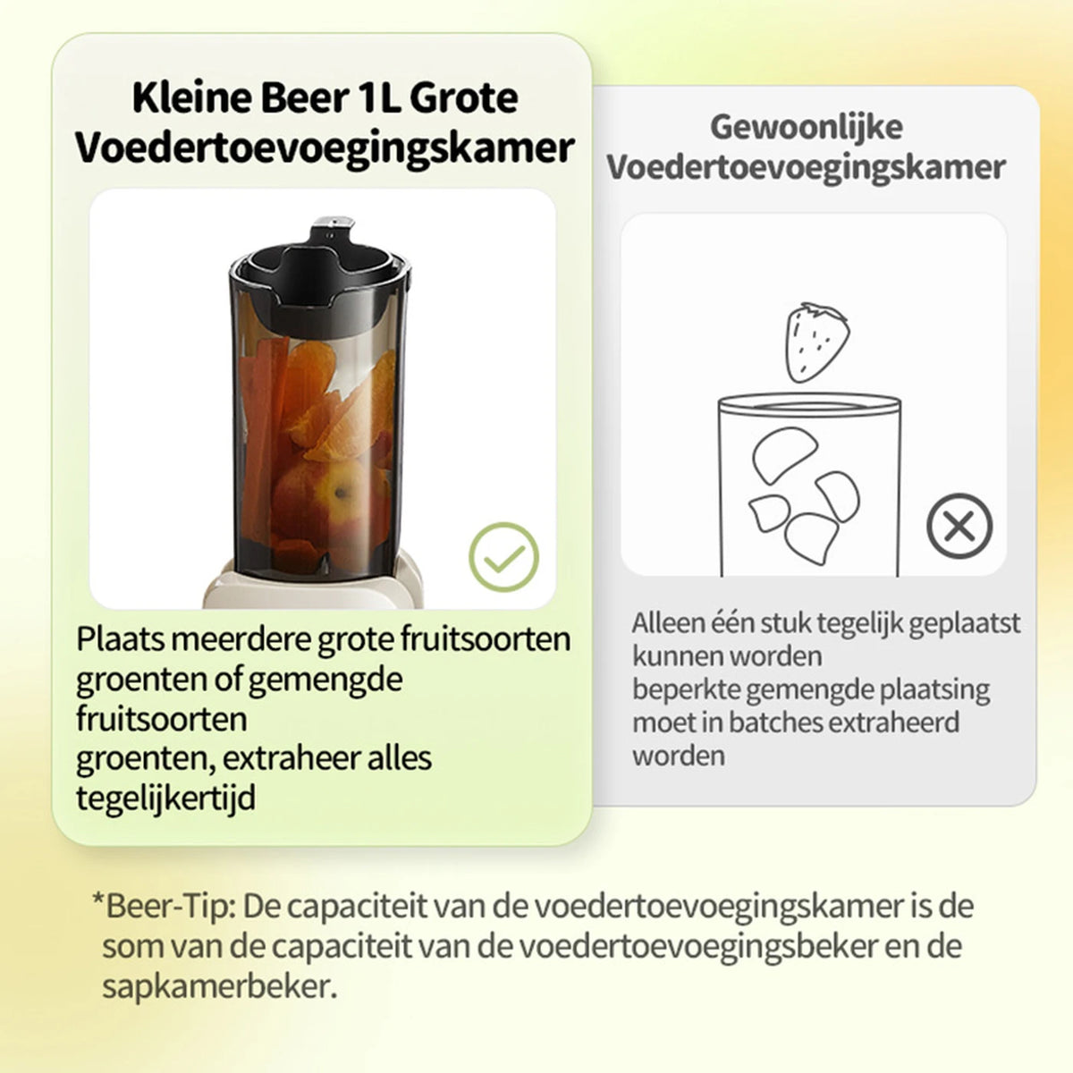 Bear Slowjuicer met 80mm Opening - Sappersen zonder Snijden