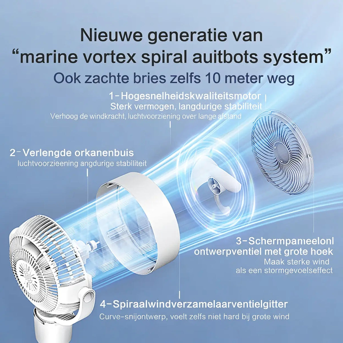 Airmate Luchtcirculatieventilator - Verstelbaar 45–108 cm - 3 Bladen