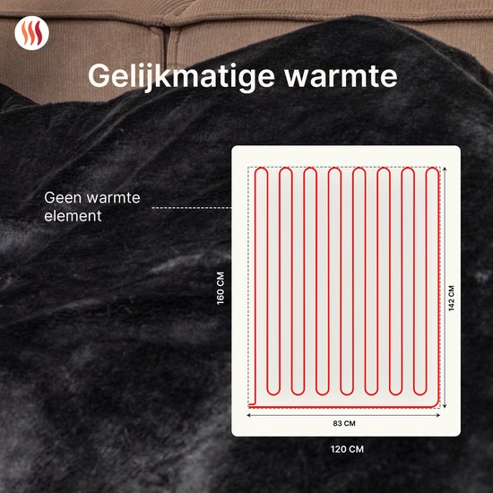 Seranova Elektrische Deken Light - 160x120 cm - 1 persoons Warmtedeken - Dubbelzijdig Fleece - Knuffeldeken - Grijs
