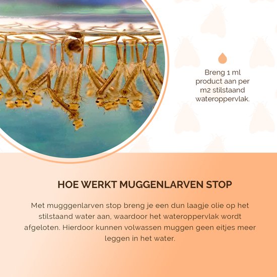 Knock Pest Control Muggenlarven Stop 50 ml - Middel ter Bestrijding van Muggenlarven - Geschikt voor de behandeling van stilstaand Water - Vijver en Aquarium - Effectieve werking tot 4 weken