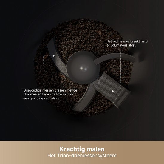 Dreame Voedselafvalverwerker SF25 - 2.5L - Ultra Stil 27dB - Geurloos - Zelfreinigend - Elektrische Keukencomposter Aanrecht