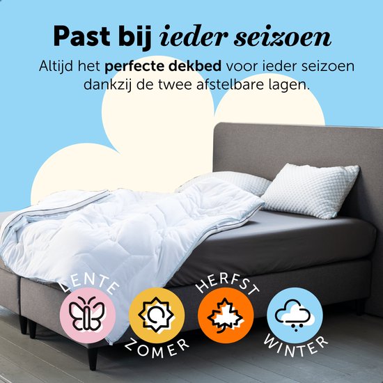 Cloudpillo 4 Seizoenen Dekbed - 3D Air Mesh - 260x220 cm - Tweepersoons Dekbed - Zomerdekbed & Winterdekbed