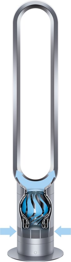Dyson AM07 - Torenventilator - Wit/Zilver