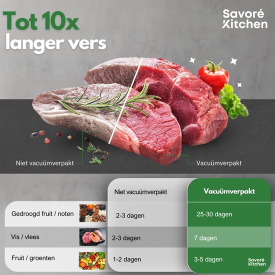 Savoré Kitchen ProSeal Vacumeermachine met Snijder en Rolhouder