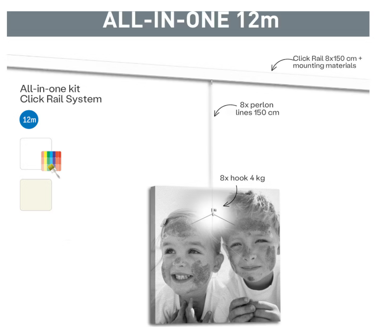Artiteq Click Rail Foto- en Schilderijophangsysteem - 12 Meter Rails - 8x150 cm - Wit Primer - Inclusief Perlon Draden & Haken - Wandmontage Systeem