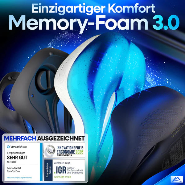 Nextcover ComfortSet MAX - Fietszadel + Verende Zadelpen - E-Bike/Sport - Zwart
