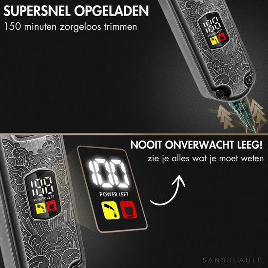 Professionele Draadloze 5-in-1 Tondeuse - Sansbeauté - Tondeuse Mannen Hoofdhaar - Cheveux Haar - Haartrimmer - Kapper Haar Machine - Haartondeuse - Trimmer Baard - Barbe Hair Clipper - Kapper Buddha Trimmer - Barber Set - Kappersset