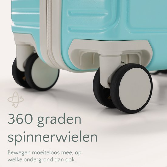 SC City Walker – 3-delige Kofferset | Lichtgewicht & Duurzaam | 20, 24 & 28 Inch | 360° Spinner Wielen | TSA-slot | Inclusief Beschermhoezen – Tiffany Blue