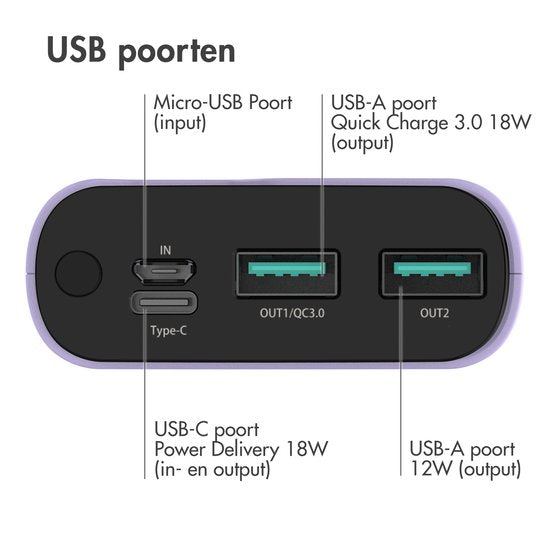 imoshion Powerbank 20000 mAh - Snellader 22.5W - LED indicator - USB C & USB A - Geschikt voor o.a. iPhone en Samsung - Universeel - Lila