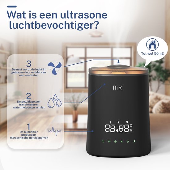 MiRi Nimbus – Luchtbevochtiger – Humidifier – 4.5L – Luchtvochtigheidmeter – Ionisator – 50m² – Ultrasoon – Afstandsbediening – Touchbediening – Aromatherapie