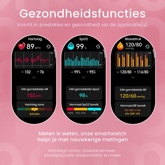 Maoo Ventura AMOLED Smartwatch Dames – RVS & 4x Siliconen Bandjes – Stappenteller, Hartslagmeter, Slaapmonitor, Multisport, Notificaties, Bellen, GPS, Android & iOS – Zwart