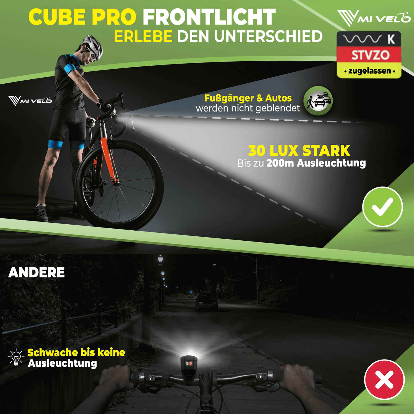 Mivelo - LED Fietsverlichtingsset  'Cube Pro' USB-oplaadbaar met remlicht - Zwart